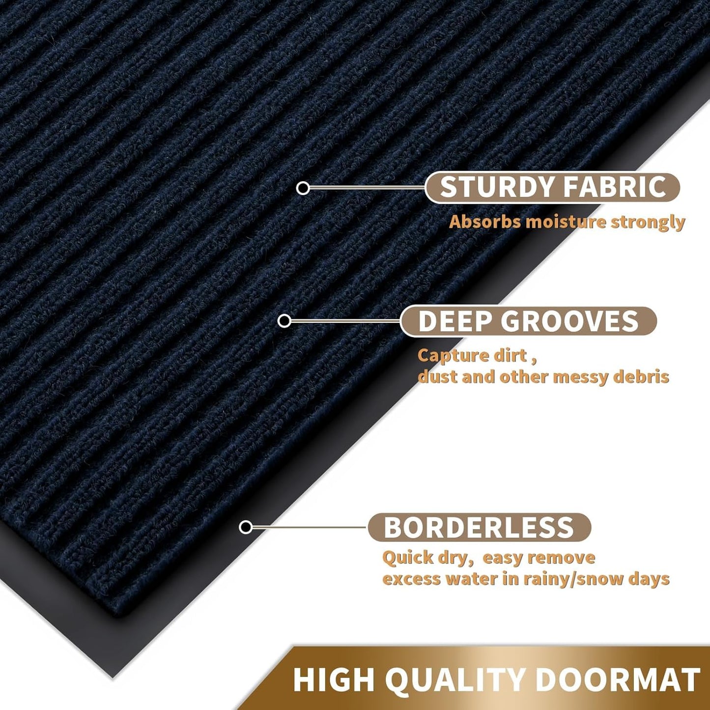 Yimobra Front Door Mat Outdoor Indoor Entrance, 100% Waterproof All-Season All Weather Doormat, Welcome Matt Outside Entry, Non Slip, Low Profile, Heavy Duty Patio Porch Floor Mat,29.5 x 17, Navy Blue