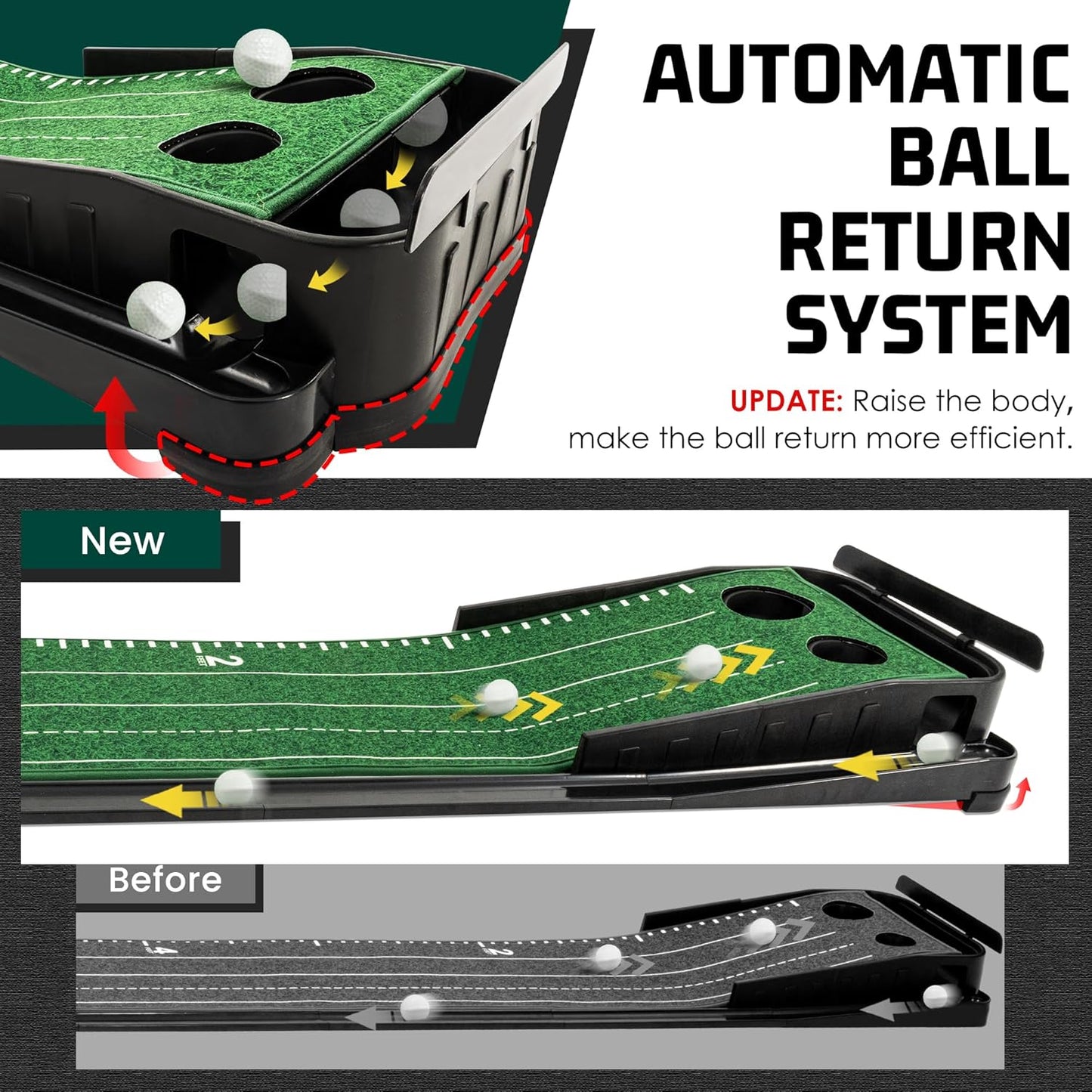 ropoda 9ft Golf Putting Green, Portable Putting Mat for Home and Office with Auto Ball Return Function, Golf Practice Putting Mat Aid for Indoor and Outdoor Use, Classic or with a Putting Mirror