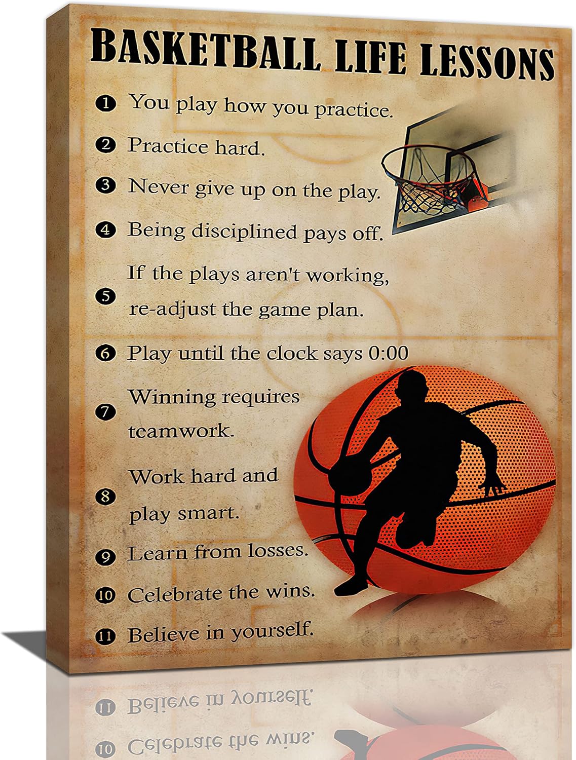 Basketball Life Lessons Wall Art Basketball Pictures Canvas Wall Decor Gifts for Basketball Player Boy Man Motivational Sports Painting Print Artwork Framed for Classroom Boy Room Gym 16"x20"