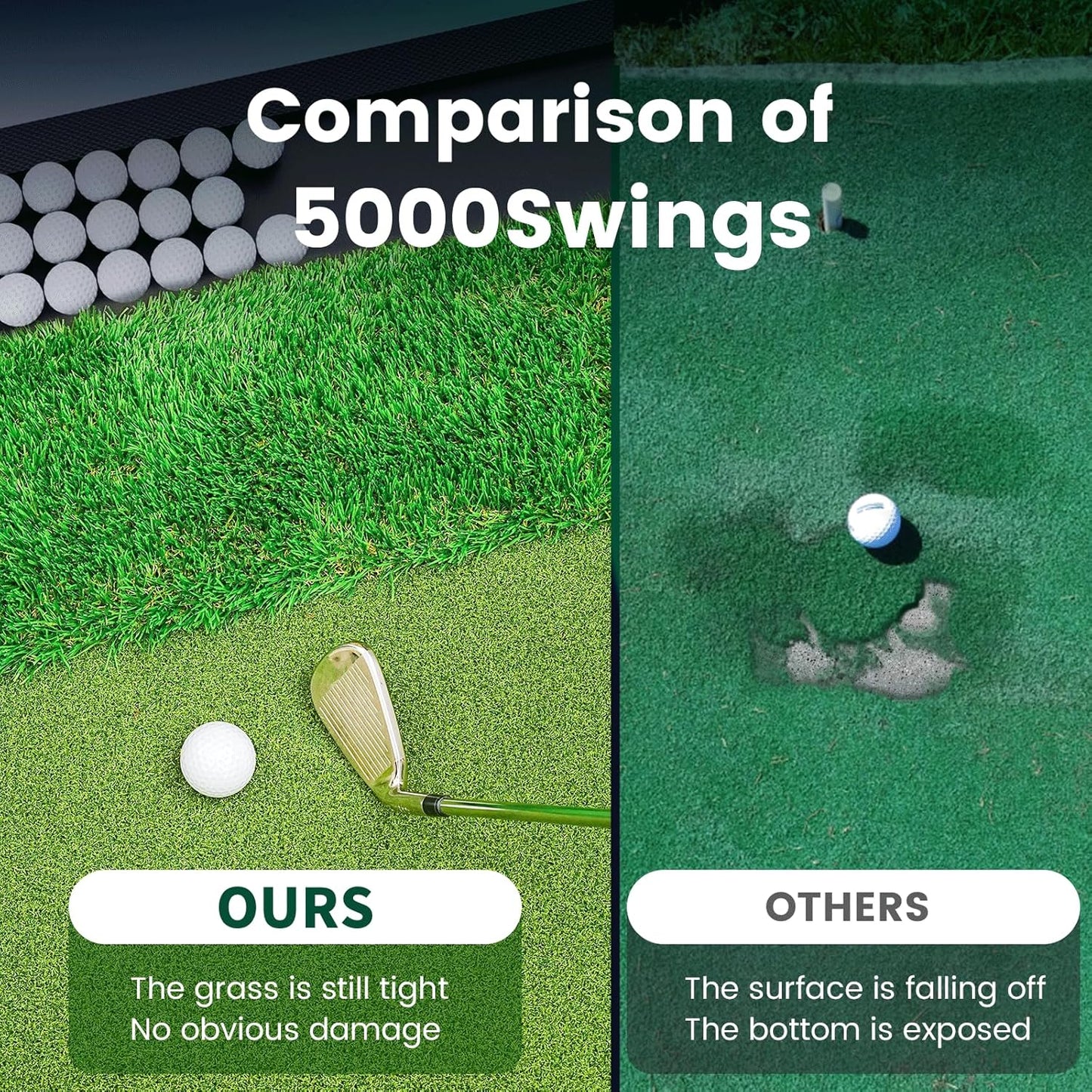 Golf Hitting Mat with Ball Tray 5x4ft - 6x4ft Dual-Turf Practice Mat for Indoor & Outdoor Use Golf Training Mat with Rubber Tee Holes, Suitable for Swing Driving & Chipping