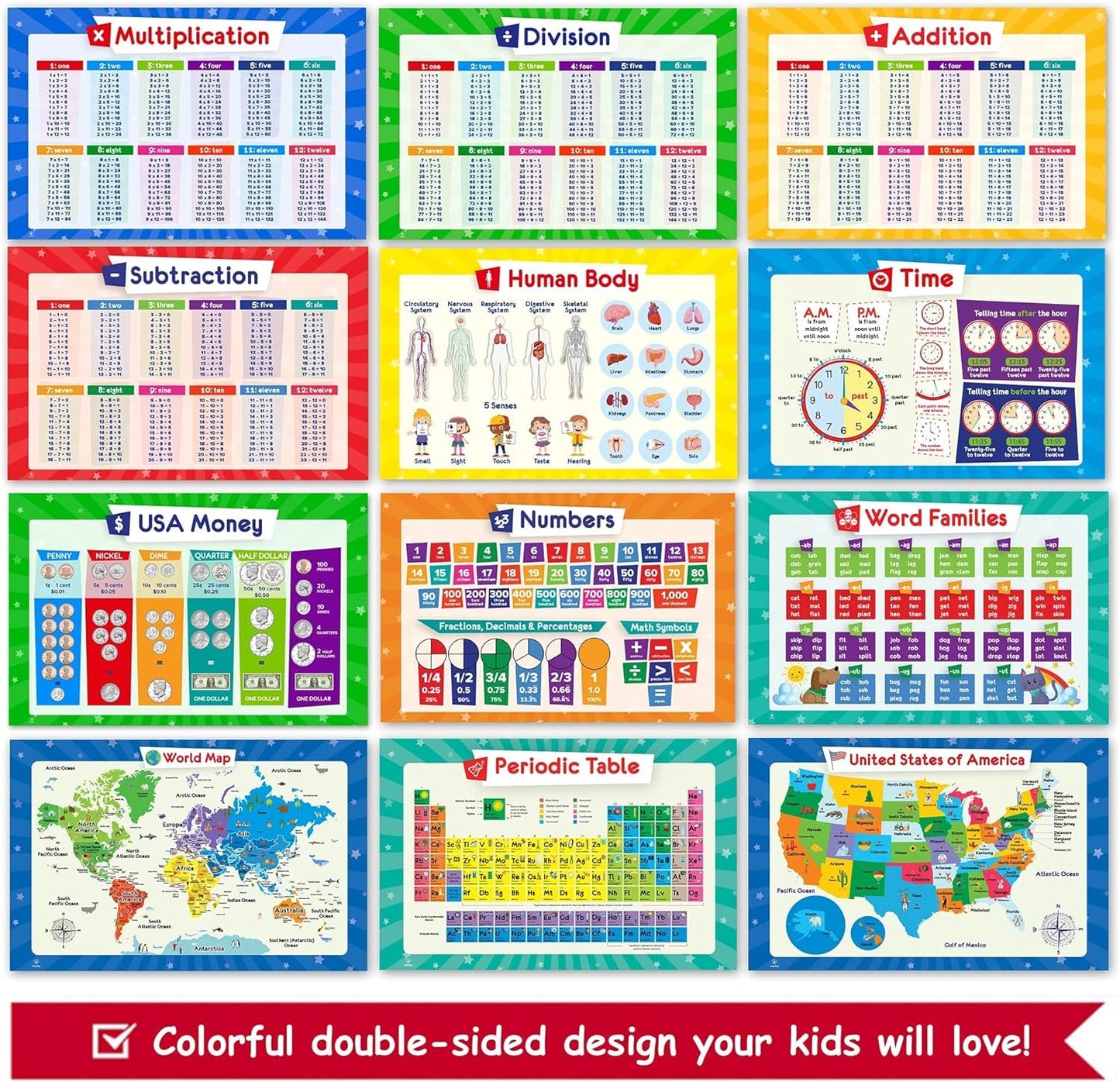 26 Set of 50 Educational Posters for Kids - Multiplication Chart, Periodic Table, USA, World Map, Sight Words, Word Families, Homeschool Supplies, Classroom Decorations - Laminated & Flat, 17x11