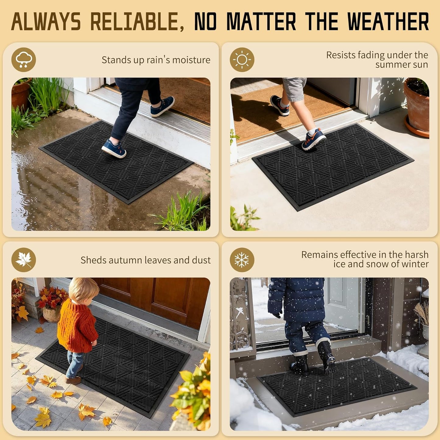 Yimobra Outdoor Mats for Front Door 29.5x17, Stops Mud & Dirt at Entrance, Fits Garage & Patio, All-Weather Waterproof Non Slip Outdoor Indoor Welcome Mat, Black