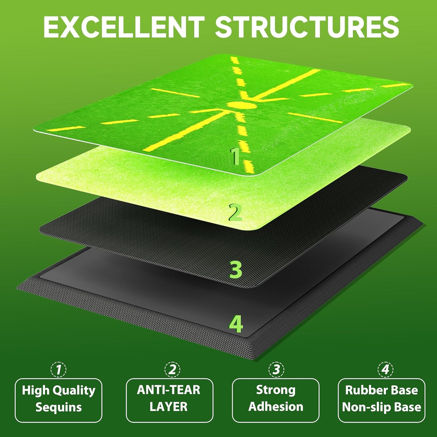 Golf Swing Training Mat, 17"x12", Green, Sequins (Plastic) and Rubber, Portable, Practice Mat