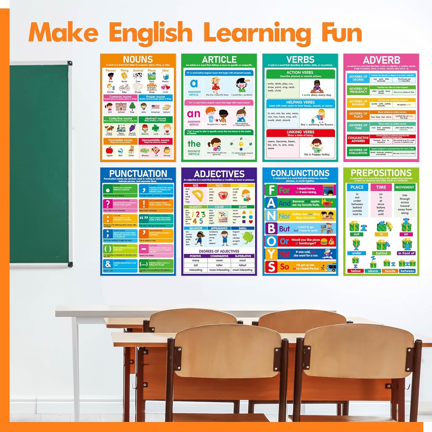 17 Part of Speech Posters, PET Film Covered English Grammar Poster Language Learning Tool for Middle Classroom, School, Bulletin Board, Kid’s Room, Teacher Supplies, English Language Art Wall Decor