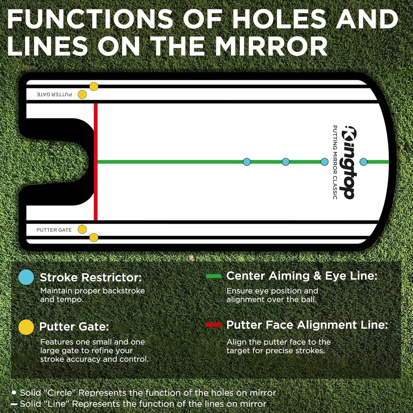 KINGTOP Golf Putting Mirror - Alignment Putting Training Aids for Consistency & Accuracy - Ideal for Indoor | Outdoor Practice, with Carry Bag and Golf Tees