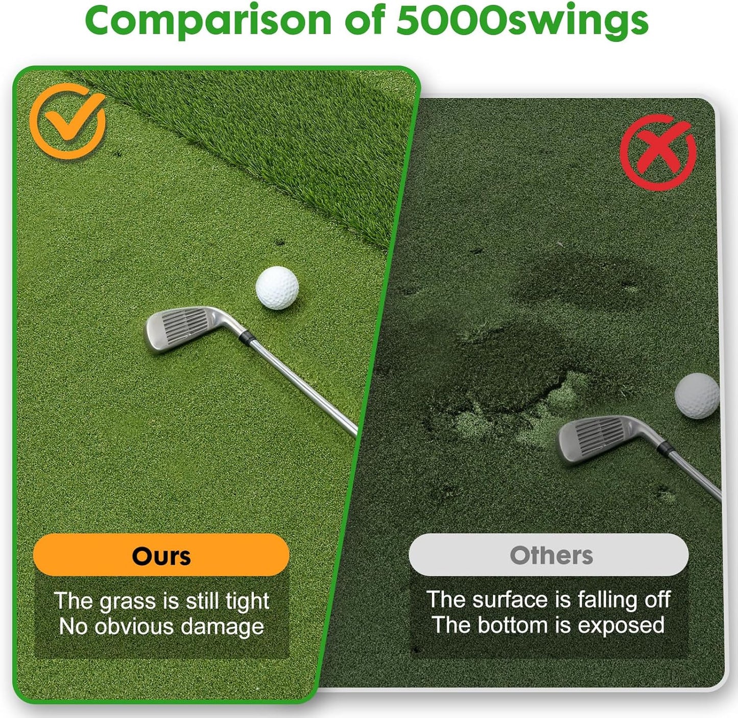 Dual-Turf Golf Mat with Ball Tray,5x4Ft 31mm Thickened Golf Hitting Mats for Indoor/Outdoor Practice,Turf Driving Range Mats for Golf Simulators and Chipping Swing Driving Training