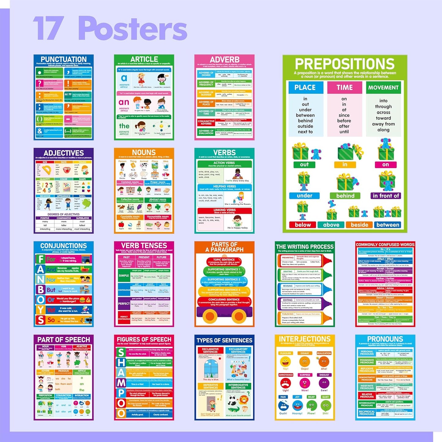 17 Part of Speech Posters, PET Film Covered English Grammar Poster Language Learning Tool for Middle Classroom, School, Bulletin Board, Kid’s Room, Teacher Supplies, English Language Art Wall Decor