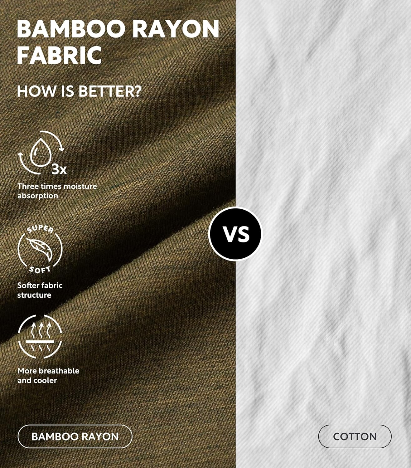 DAVID ARCHY Men's Undershirt Bamboo Rayon Moisture-Wicking Crewneck T-Shirts Stretch Tees for Men, 3 or 5 Pack