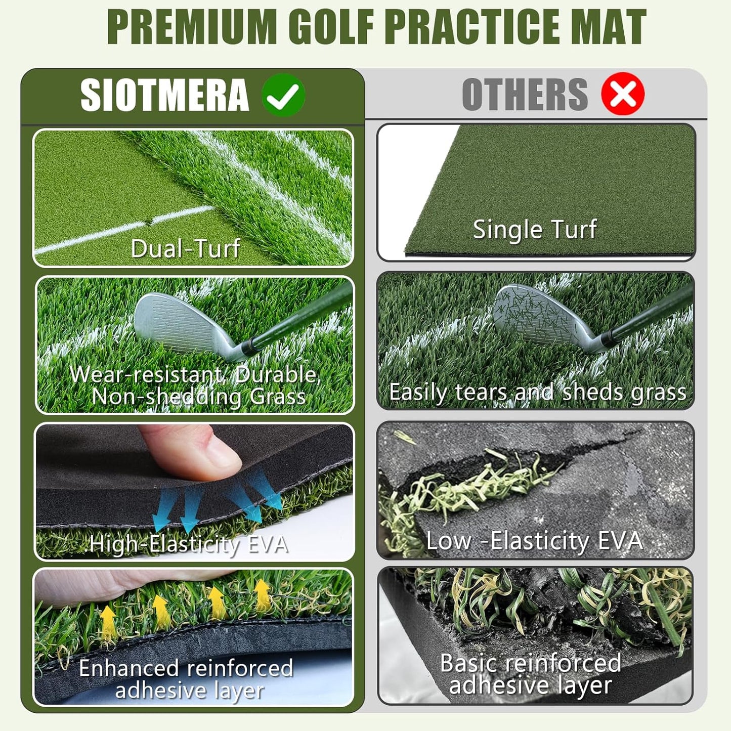 SIOTMERA 23x16IN & 5x4FT Golf Mat, Dual-Turf Golf Hitting Mat with High-Elasticity EVA Anti-Slip Bottom, Anti-Deformation,Reinforced Glue, Ideal for Swing,Chipping Practice,Indoor/Outdoor