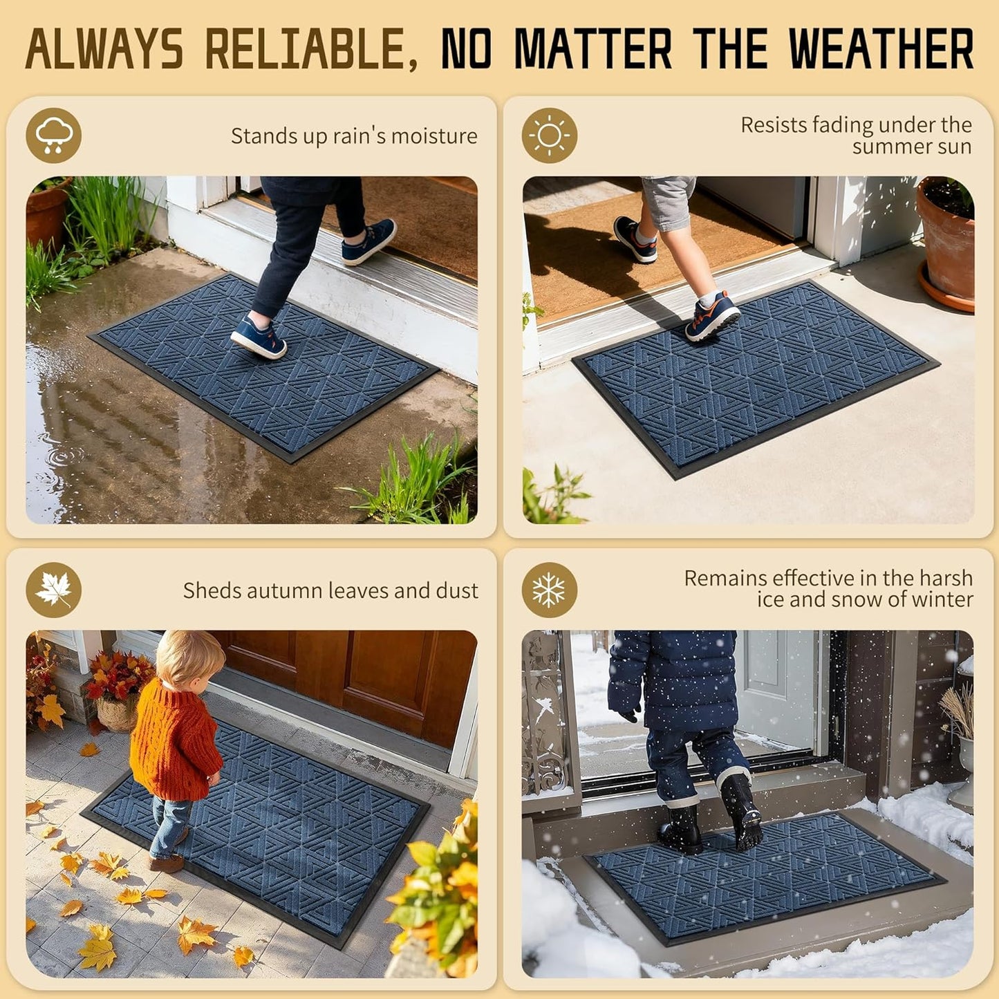 Yimobra Large Door Mat 36x24, All-Weather Waterproof Non-Slip Welcome Matt Outdoor, Heavy Duty Non Slip Doormat for Entryway for Patio and Garage Indoor, Easy Clean, Blue