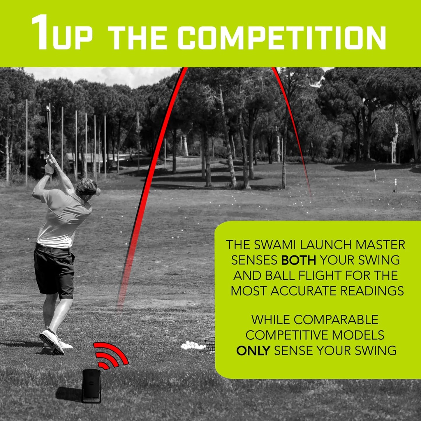 IZZO Golf Swami Launch Master Golf Launch Simulator - Golf Training Aid