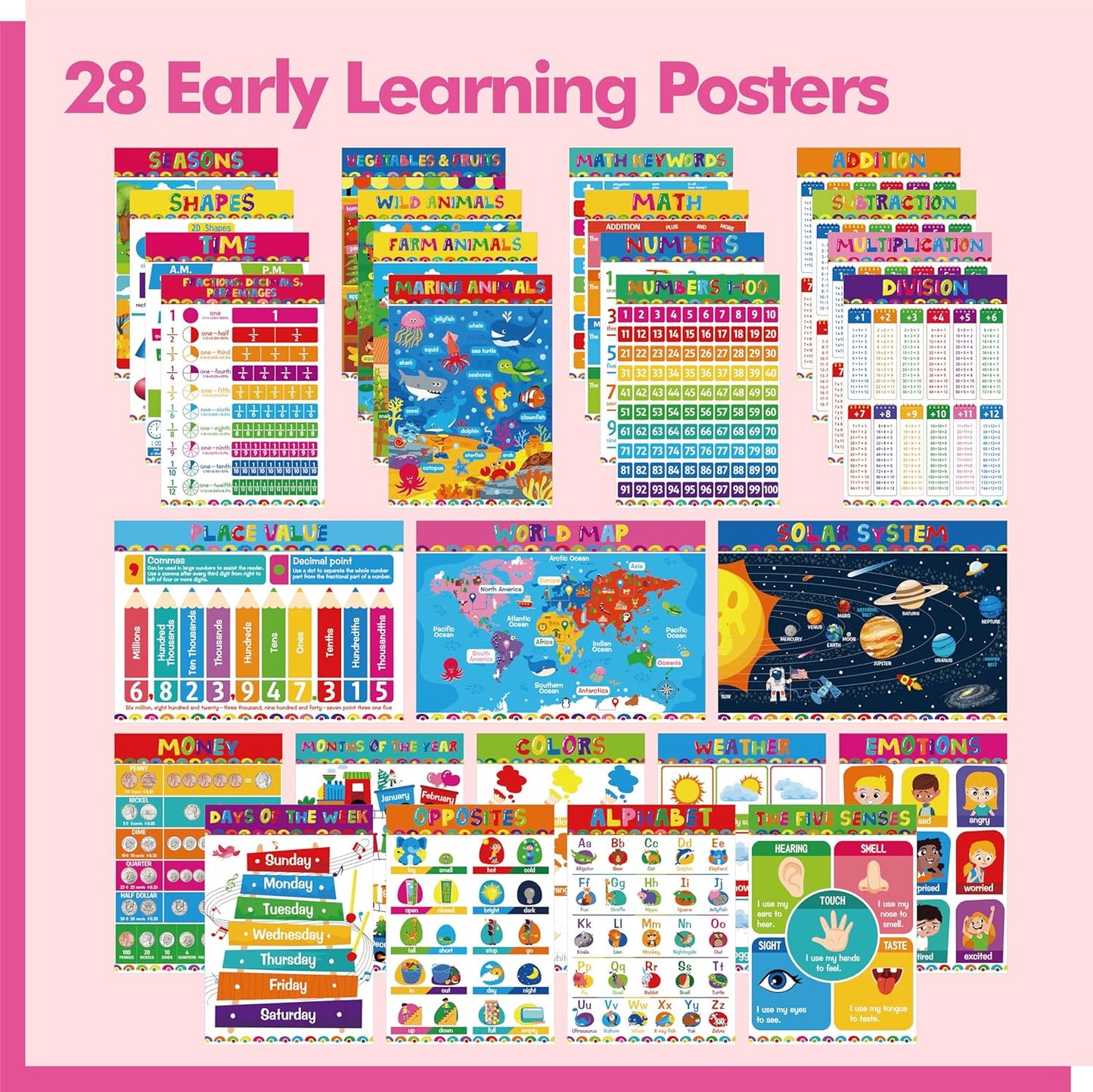 28 Educational Posters for Kids, All-in-One Set Learning Posters-Alphabet, Animals, Multiplication Chart, USA, World Map, Shapes, PET Film Coated School Supplies For Kindergarten, Preschool, Classroom