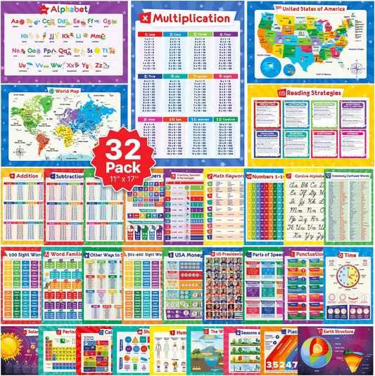 32 Set of 59 Colorful Educational Posters for Kids - 17x11, Multiplication Chart, Alphabet ABC Poster, Periodic Table, USA, World Map, Classroom Posters, Homeschool Supplies - Laminated & Flat, 17x11