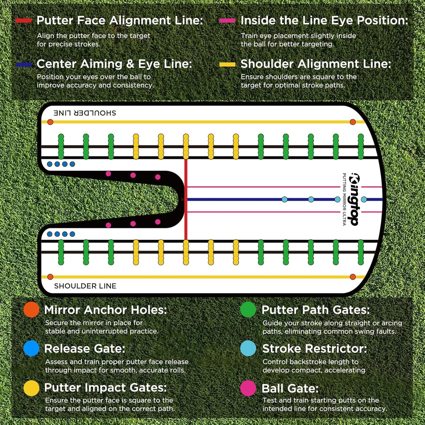 KINGTOP Golf Putting Mirror - Alignment Putting Training Aids for Consistency & Accuracy - Ideal for Indoor | Outdoor Practice, with Carry Bag and Golf Tees